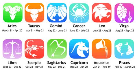 hotscopr|show me my horoscope.